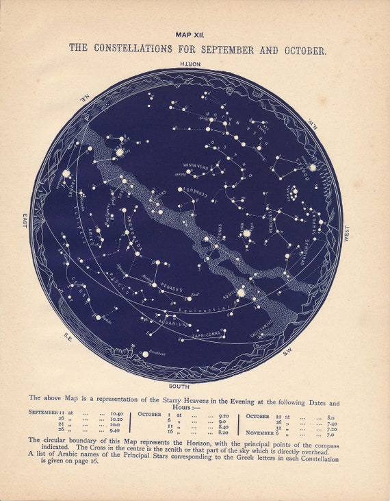 Antique Star Chart