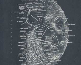 Conjunto de impresiones de cartas lunares de 1969: Arte astronómico vintage