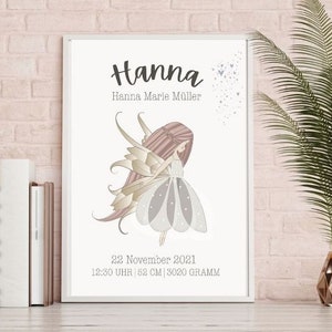 Fairy name poster