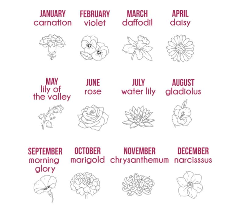 Birth Month Flower Charm Necklace image 5