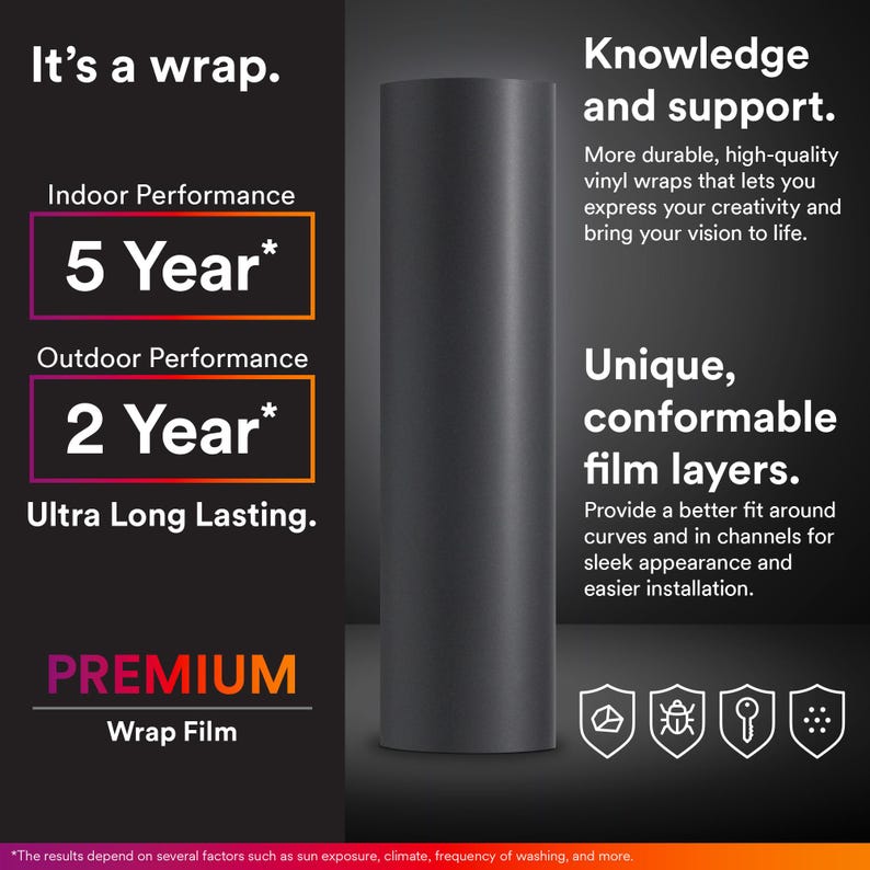 May include: A matte dark gray roll of premium wrap film. Text includes: It's a wrap, Knowledge and support, Indoor Performance 5 Year, Outdoor Performance 2 Year, Ultra Long Lasting, Unique, conformable film layers, and PREMIUM Wrap Film.