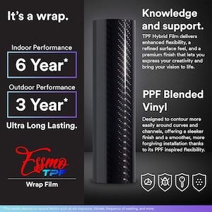May include: A roll of black carbon fiber patterned TPF Hybrid Film wrap. The text reads: It's a wrap, Knowledge and support, TPF Hybrid Film, PPF Blended Vinyl, 6 Year Indoor Performance, 3 Year Outdoor Performance, Ultra Long Lasting, and Essmo TPF.