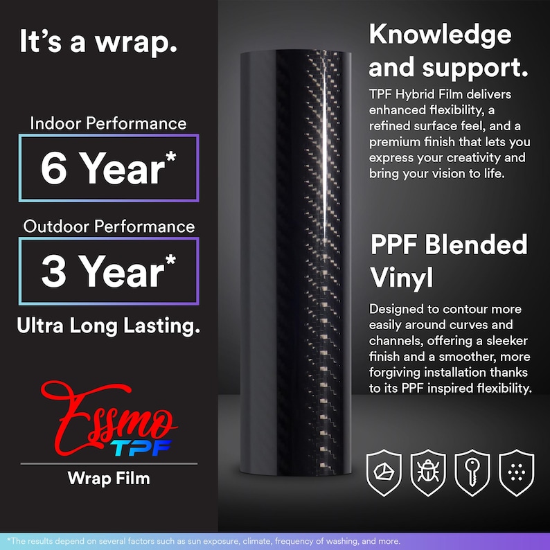 May include: A roll of black carbon fiber patterned TPF Hybrid Film wrap. The text reads: It's a wrap, Knowledge and support, TPF Hybrid Film, PPF Blended Vinyl, 6 Year Indoor Performance, 3 Year Outdoor Performance, Ultra Long Lasting, and Essmo TPF.