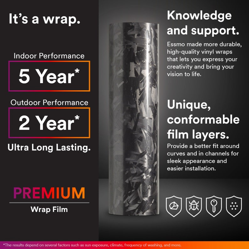 May include: A black and gray carbon fiber vinyl wrap film with a 5-year indoor performance rating and a 2-year outdoor performance rating. The text "PREMIUM Wrap Film" is displayed on the image. The image also includes icons for durability, insect resistance, and ease of installation.