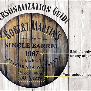 Custom Rustic Barrel Head Sign Inspired by Old Whiskey Barrels ...