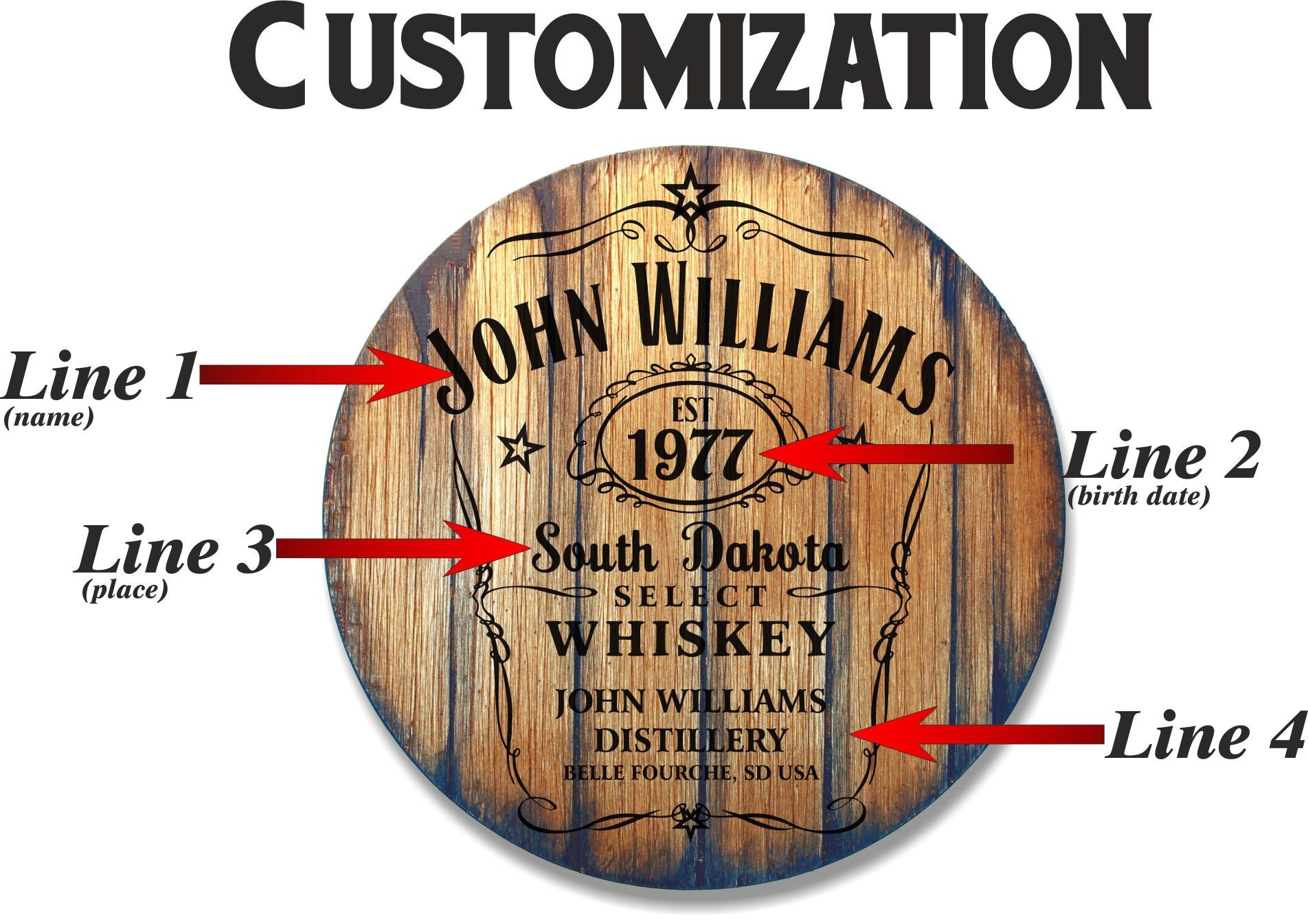 Personalized Whiskey Barrel Lid Handmade Sign Custom | Etsy