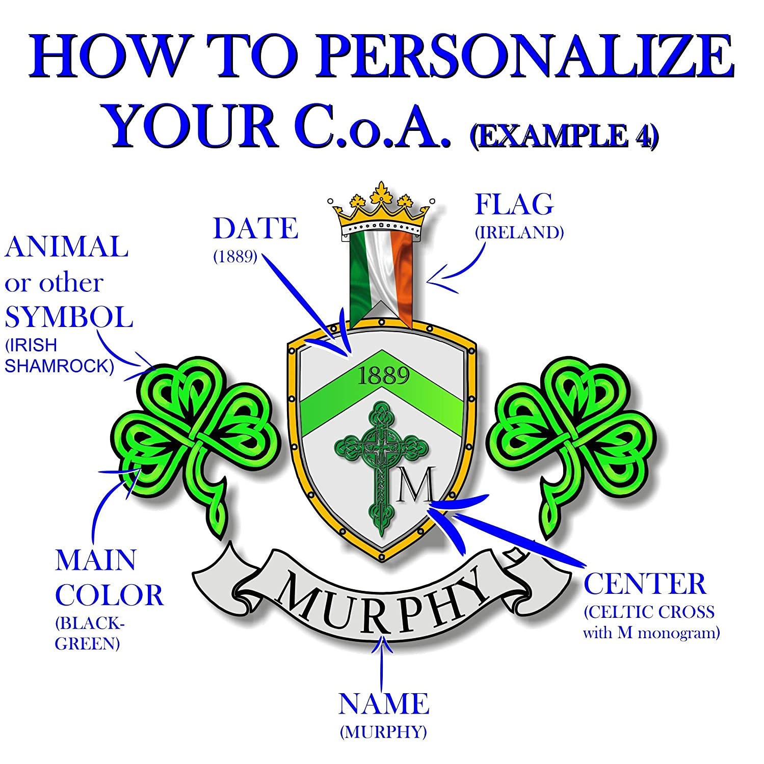 Personalized Coat of Arms, Custom Family Crest Hand-Painted on Rustic