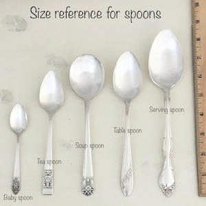 Custom Thanksgiving Serving Spoons, Personalized With Your Words What ...