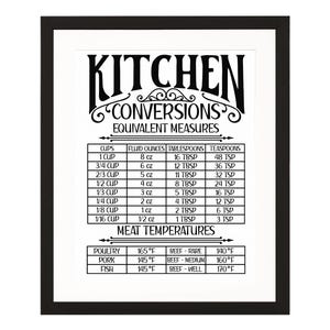 May include: A framed black and white kitchen conversions chart. The chart lists equivalent measures for cups, fluid ounces, tablespoons, and teaspoons. It also includes meat temperatures for poultry, pork, and fish.