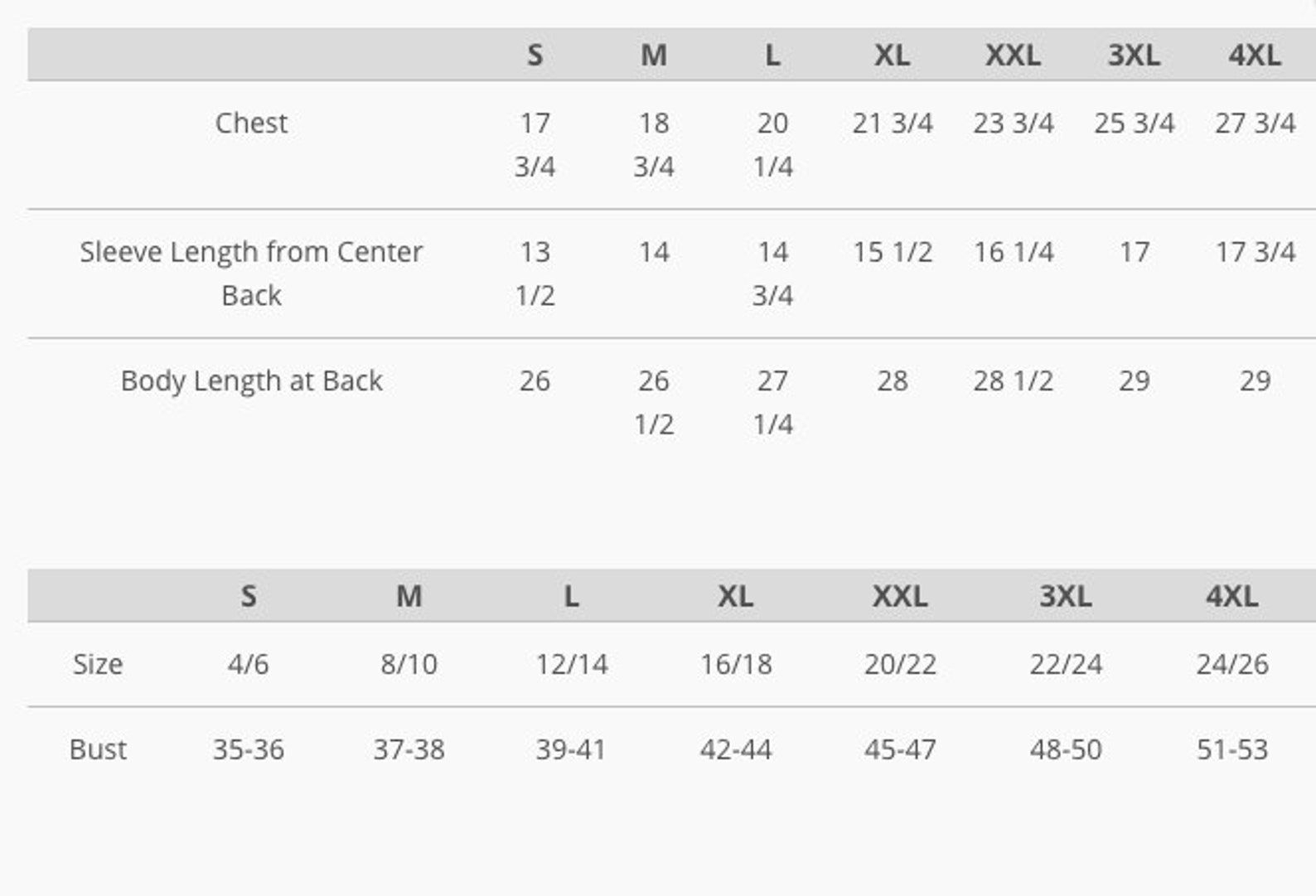 New York City Shirt New York City Gifts NYC Shirt Women Etsy