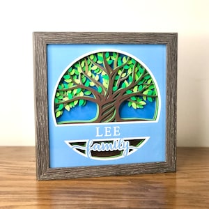 Family Tree Wall Decor, Family Name, Last Name Sign, Personalized Gift, for Neighbor, Realtor Closing Gift, for Client, for Christmas