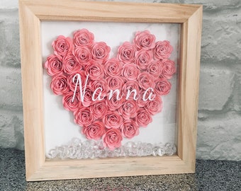 Handmade decorated Pictures with frame.