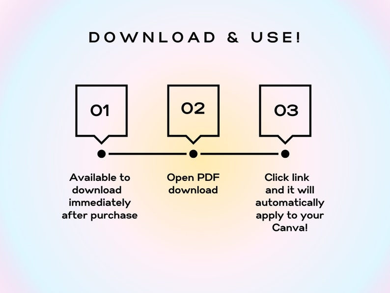 May include: A three-step guide to downloading and using a Canva template. Step 1: Available to download immediately after purchase. Step 2: Open PDF download. Step 3: Click link and it will automatically apply to your Canva!