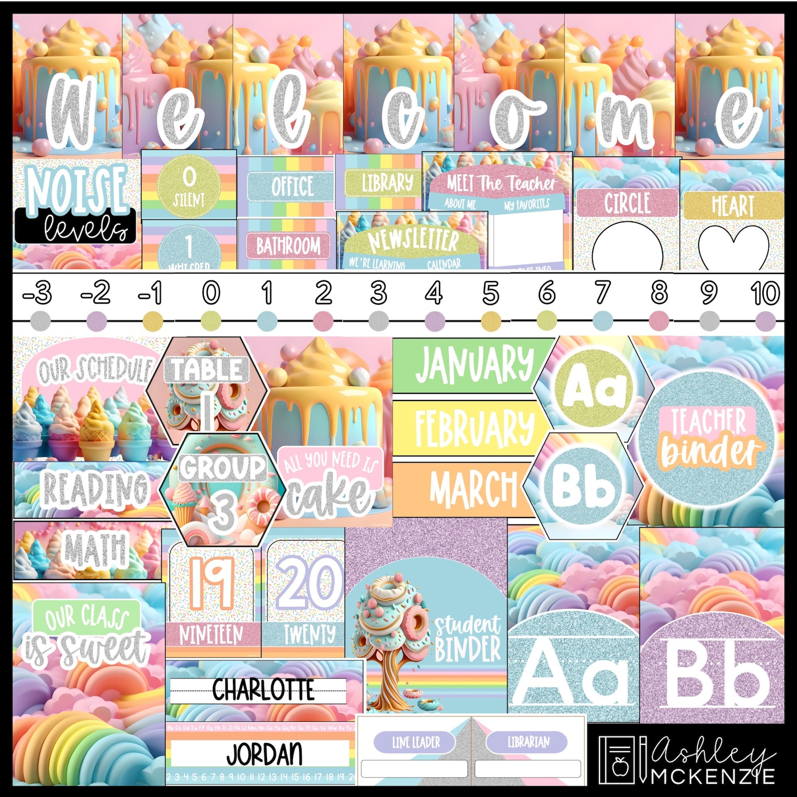 Pastel Classroom Decor Bundle Calm Colors Pastel Sweets Theme Editable ...