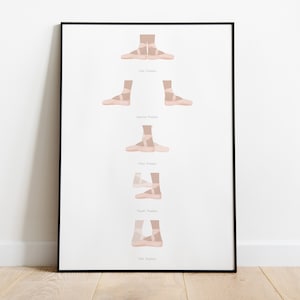 Ballet Positions Print