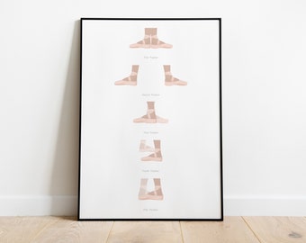 Ballet Positions Print