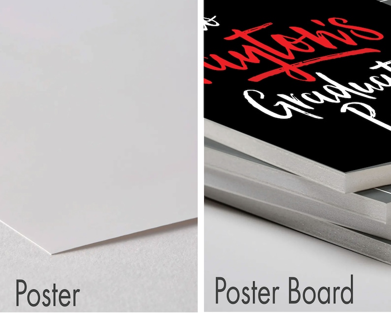 Poster Fiesta Graduation Party Sign Congratulations Graduate Graduation Party Decorations Welcome Party Signs Board Custom Party Sign