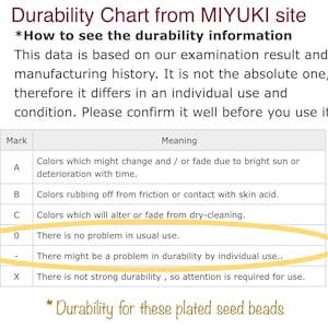 May include: A chart showing the durability of plated seed beads. The chart lists different marks, such as A, B, C, 0, -, and X, and their corresponding meanings. For example, "A" indicates that the color might change or fade due to bright sun or deterioration with time.