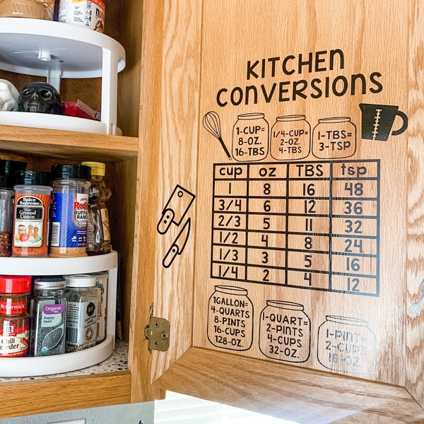 Black Kitchen Measurement and Equivalent Conversion Chart Mason Jar Decal Set • Great Gift Idea! Full Set