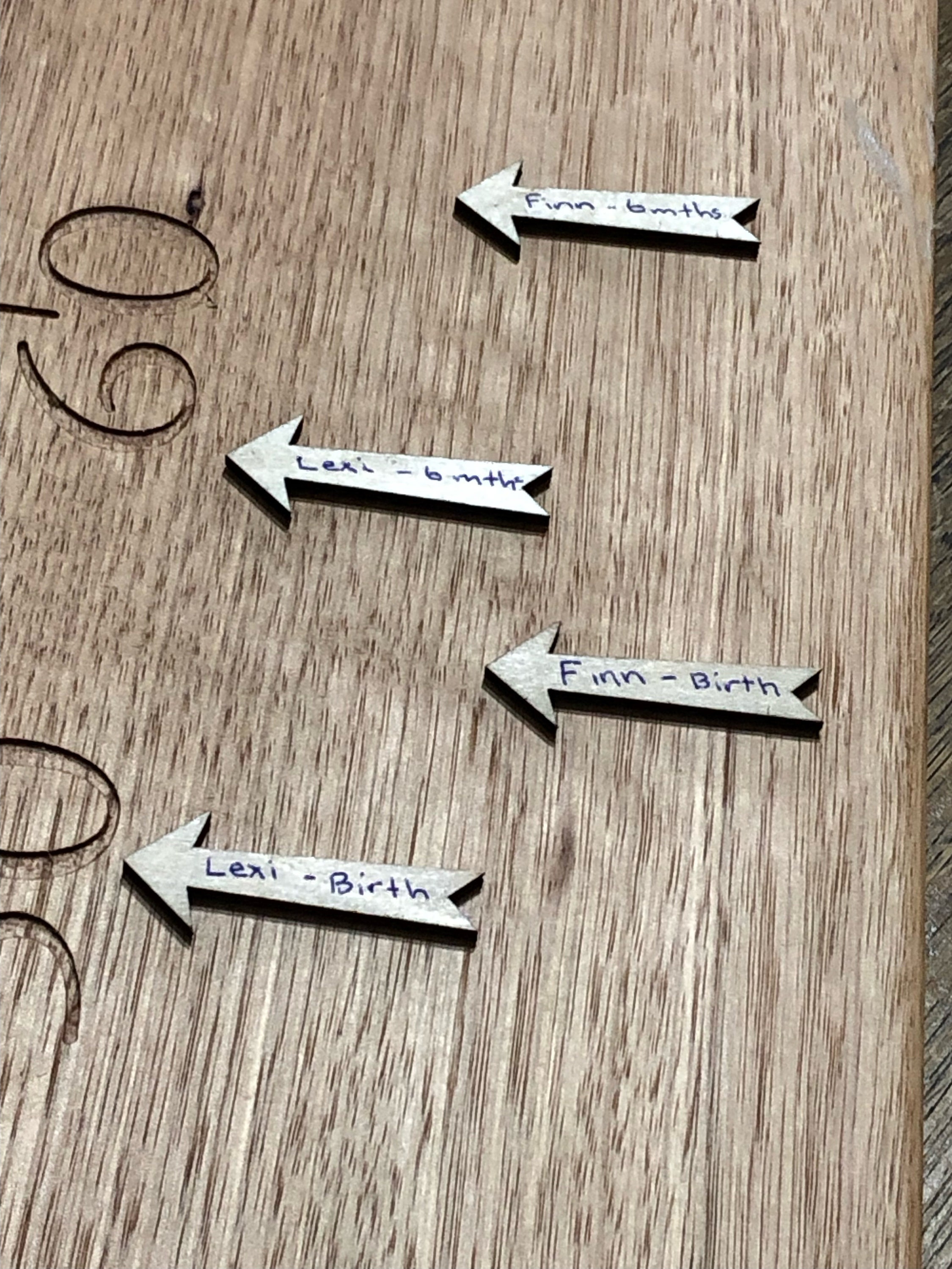 Self Adhesive Height Chart Arrows for Ruler Growth Charts. Etsy Australia