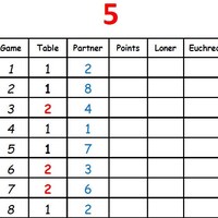 12-player Euchre Tournament Score Sheet and Rotations PDF Printable ...