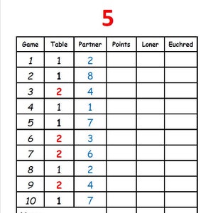 Cartes de pointage individuelles Euchre, 2 tables/8 personnes/10 rondes, Progressive, Round Robin, Party Euchre Tallys , Téléchargement, Impressions sur 2 pages