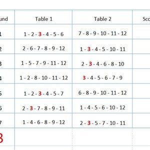 12 jugadores no emparejados en 2 mesas - Cuentas de la noche de juego Mezcla jugadores individuales y guarda su puntuación general. Imprime la tuya.