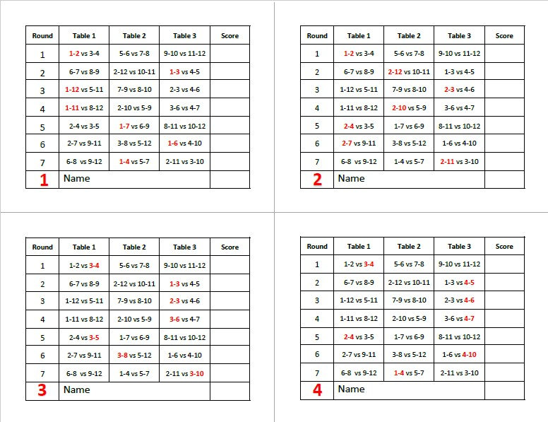 12 Player, 3 Table Progressive Bridge Tally, Rotation (digital Download ...