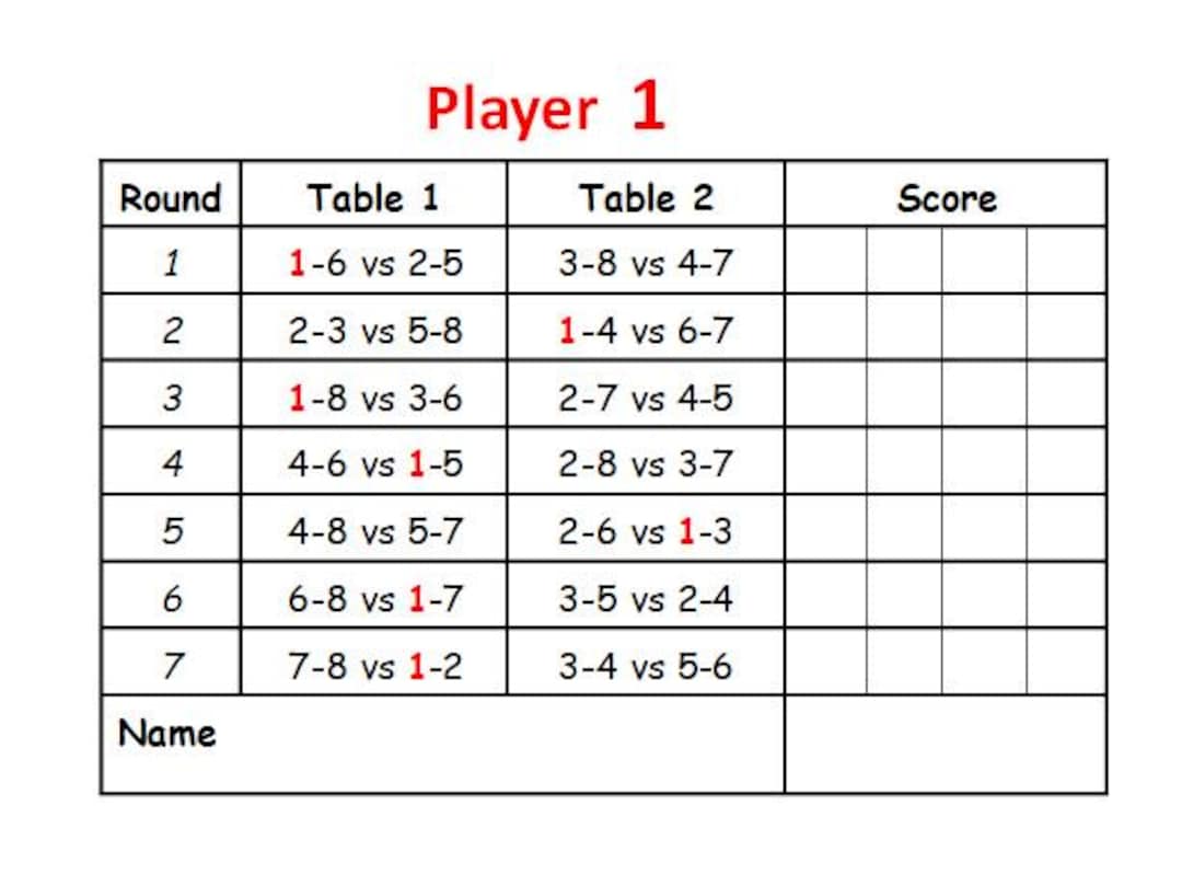 Duplicate Bridge Tallies: 8 Players, 2 Tables (digital Download) - Etsy