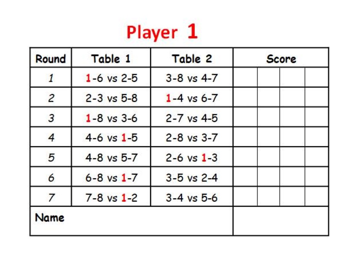 Duplicate Bridge Tallies: 8 Players, 2 Tables (digital Download) - Etsy
