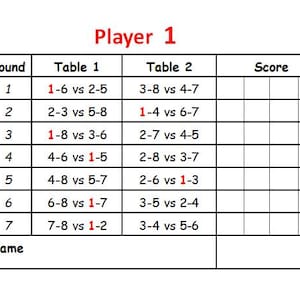 Bridge duplicado: 8 jugadores individuales, 2 mesas y 7 rondas. Puntuación para hasta 4 tableros por ronda. + 2 cartas de mesa. Solo descarga.