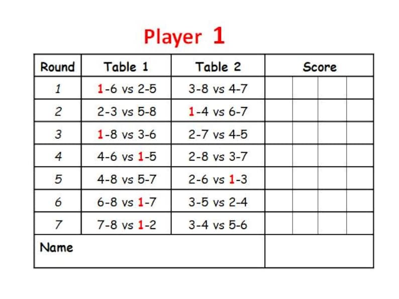 Duplicate Bridge Tallies: 8 Players, 2 Tables (digital Download) - Etsy