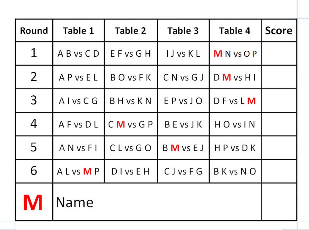 16 Player 2 Stationary 4 Table Progressive Bridge / Whist / Game Tallies 16 Person Rotation Print It Yourself. Downloadable - Etsy mystery-hand-memory-sheet-print