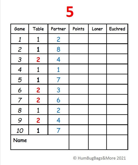 Euchre Individual Score Cards 2 Table 8 Person 10 Round Etsy Euchre Individual Score Cards 2 Table 8 Person 10 Round Etsy