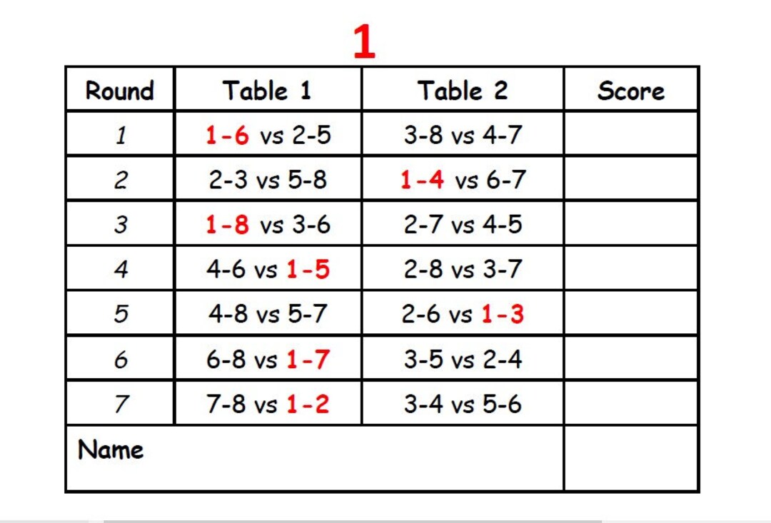8 Player 2 Table 7 Rounds Progressive Bridge Whist Game Tallies 8 Player 2 Table 7 Rounds Progressive Bridge Whist Game Tallies