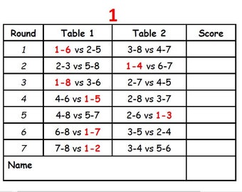 8 player - 2 Table  /  7 rounds  Progressive Bridge / Whist  / Game Tallies,  Player Rotation,     Downloadable,  Prints on 2 Pages