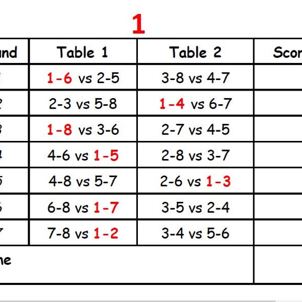 8 Spieler - 2 Tisch / 7 Runden Fortschrittliche Brücke / Whist / Game Tallies, Spielerrotation, herunterladbar, Drucke auf 2 Seiten