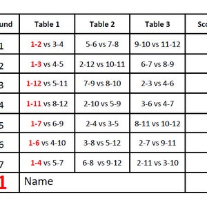 Tally Score Sheet for Progressive Games