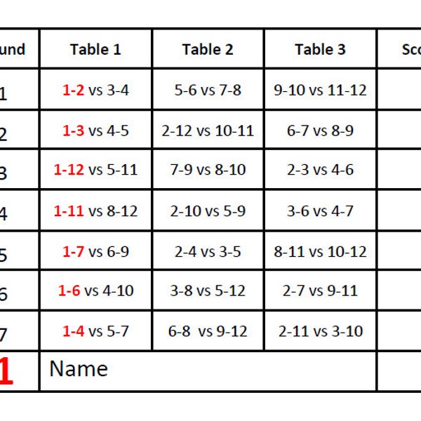 12 Player (1 Stationary) - 3 Table Progressive Bridge / Whist / Game Tallys,  Player Rotation -    Print it yourself. Downloadable