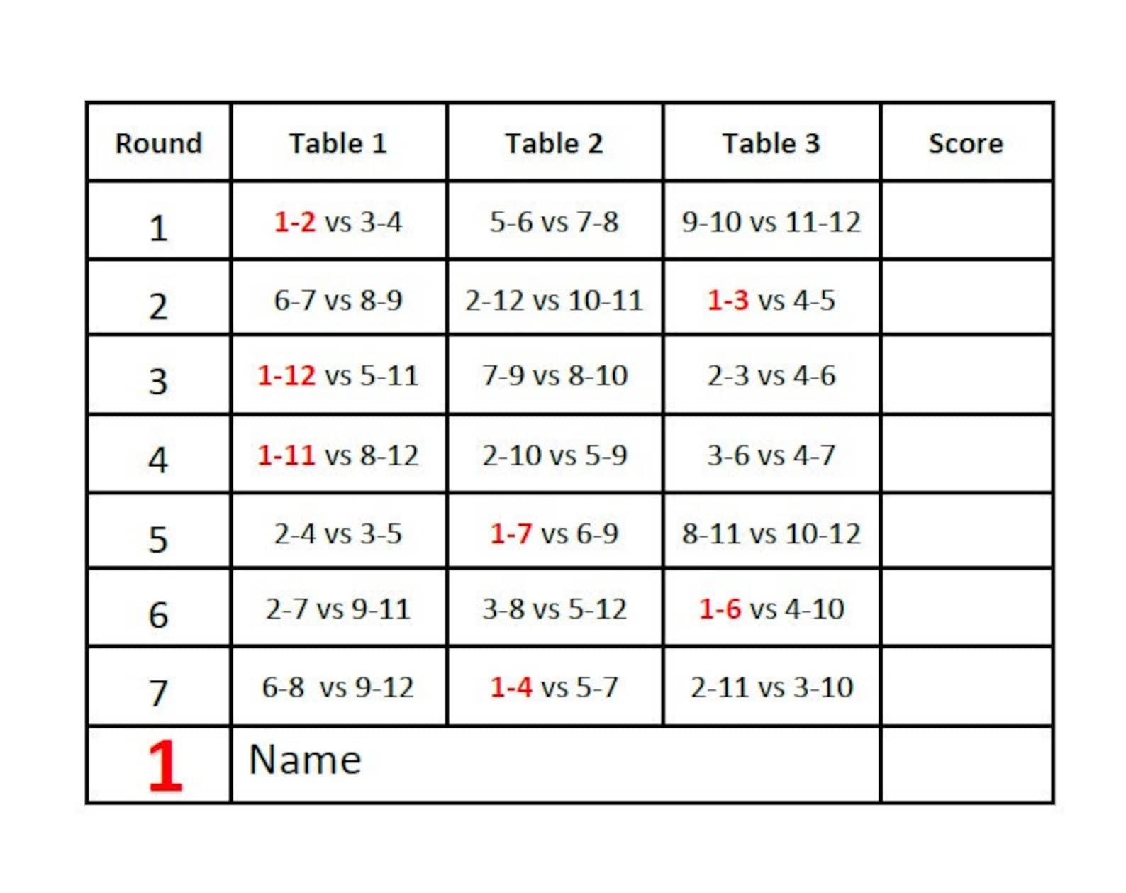 3 Table Progressive Bridge Tallys 12 Person Progressive Etsy