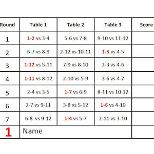 12 joueurs - 3 tables de bridge progressif / Whist / Comptes de jeu, rotation des joueurs - Imprimez-le vous-même. Téléchargeable