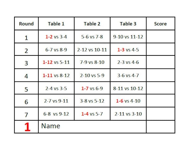 Printable Bridge Tallies For 3 Tables