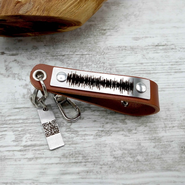 Voice Recording Gift 60+ Gift Ideas for 2024