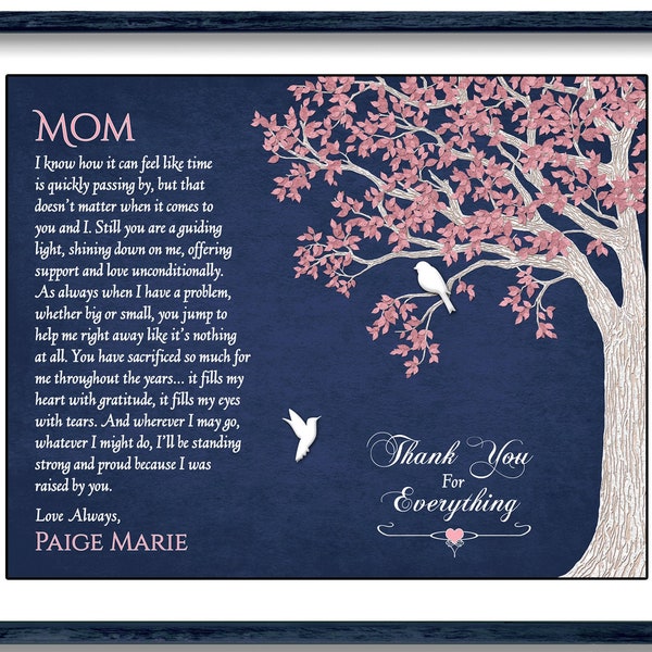 Mom Gift - Gift For Mom From Daughter - Mothers Day Gift - Mom Personalized Gift - Mother Christmas Gift - Mom Birthday Gift - Mother Poem