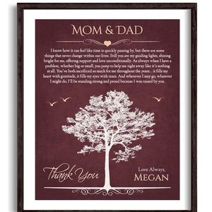 Christmas Gift For Parents - Mom and Dad Gift - Parents Poem - Gift For Parents from Daughter - Mom and Dad Christmas Gift - Parents Gift