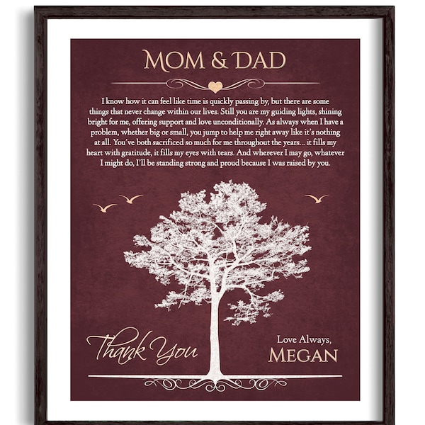 Christmas Gift For Parents - Mom and Dad Gift - Parents Poem - Gift For Parents from Daughter - Mom and Dad Christmas Gift - Parents Gift