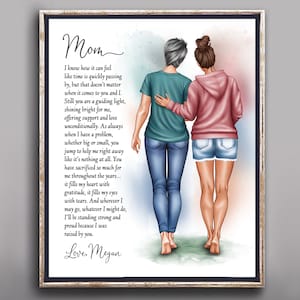 Mothers Day Gifts from Daughter Son - Mom Birthday Gifts, Christmas  Valentines Day Gifts for Mom, Gi…See more Mothers Day Gifts from Daughter  Son 