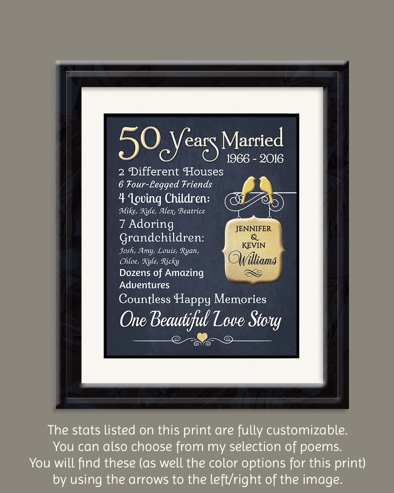 Custom Anniversary Gift For Parents Personalized 50th Etsy