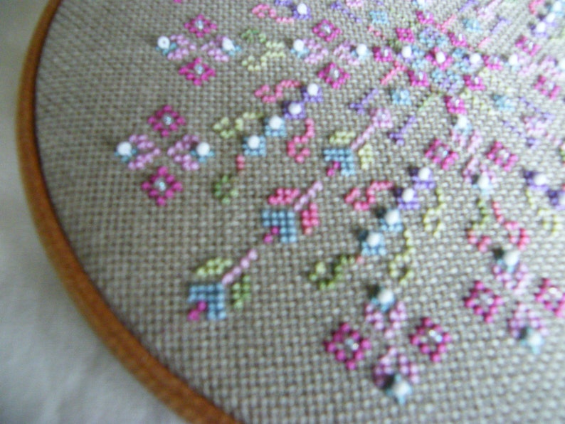 Spring Sparkle Counted Cross Stitch Chart. Part of a series of Etsy