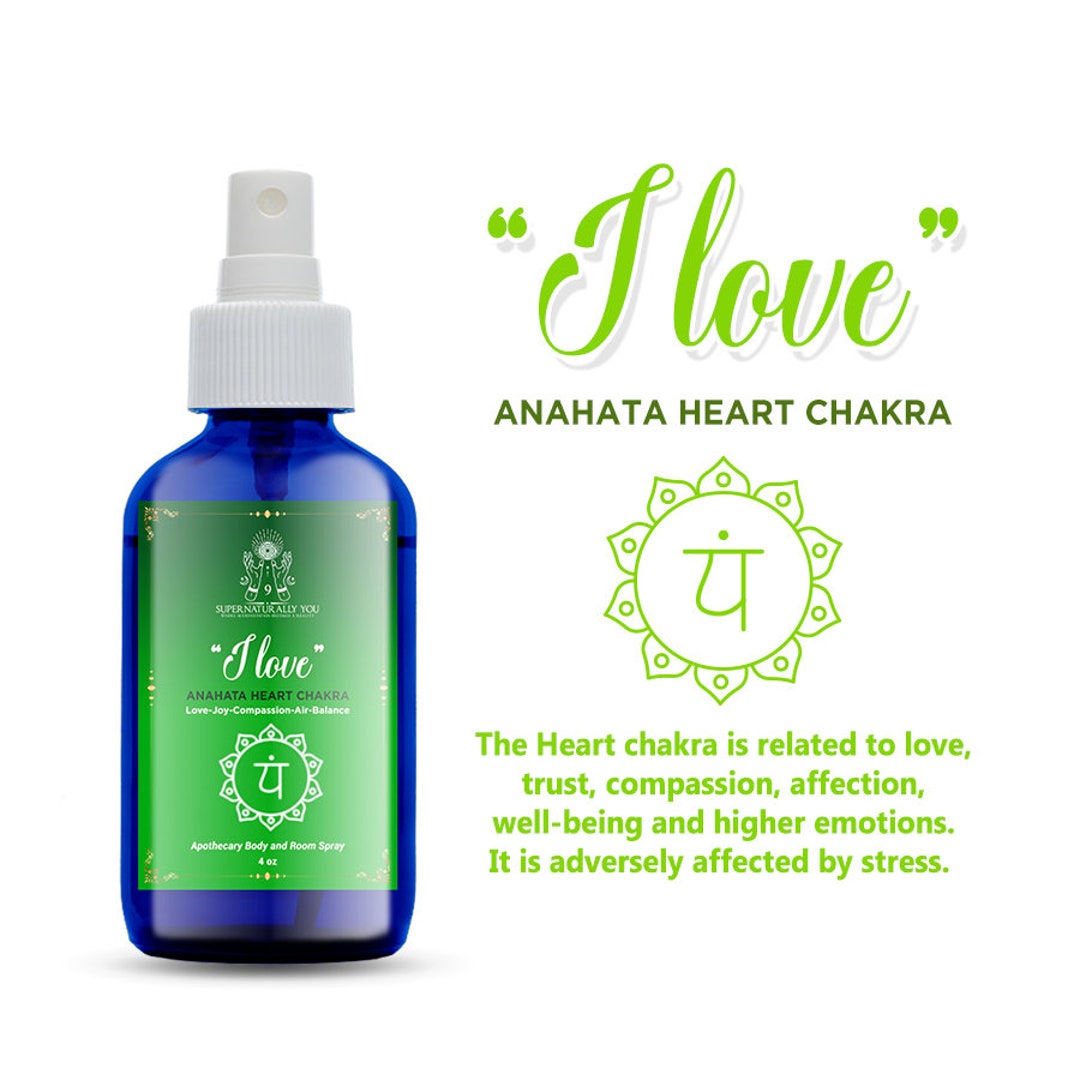 Heart Chakra Spray, Chakra Balancing Spray - Etsy